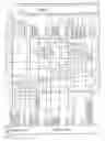 Fig. 07 - Digital television receiver module and digital television receiver using the same