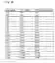 Fig. 20 - Digital television receiver module and digital television receiver using the same
