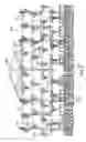 Fig. 06 - Minimum till seeding knife