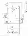 Fig. 02 - Method for controlling an injection system of an internal combustion engine
