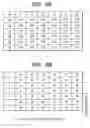 Fig. 07 - Apparatus and method for manufacturing fuel injection control systems