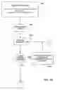 Fig. 49 - Methods and devices for relieving stress