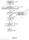 Fig. 85 - Methods and devices for relieving stress