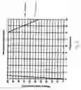 Fig. 08 - Fallopian tube occlusion devices and methods