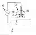 Fig. 01 - Micro-chemical mixing