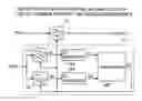 Fig. 01 - Analog filter circuit and adjustment method thereof