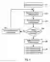 Fig. 04 - Systems and methods for load detection and correction in a digital amplifier
