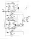 Fig. 01 - Operational amplifier