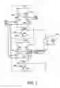Fig. 02 - Operational amplifier