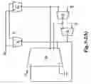 Fig. 80 - OTA-based high-order filters