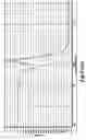 Fig. 82 - OTA-based high-order filters