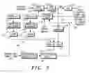 Fig. 03 - Compensation for modulation distortion