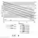 Fig. 07 - Compensation for modulation distortion