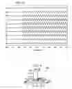 Fig. 05 - Method and apparatus for effecting high-frequency amplification or oscillation