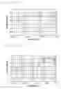 Fig. 07 - Filter element