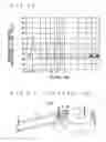 Fig. 13 - Filter element