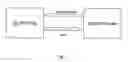Fig. 02 - Radio frequency identification system and method