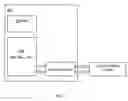Fig. 03 - Radio frequency identification system and method