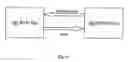 Fig. 07 - Radio frequency identification system and method