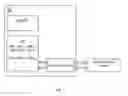 Fig. 08 - Radio frequency identification system and method