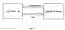 Fig. 12 - Radio frequency identification system and method