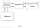 Fig. 14 - Radio frequency identification system and method