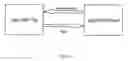 Fig. 17 - Radio frequency identification system and method