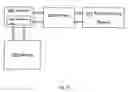 Fig. 19 - Radio frequency identification system and method