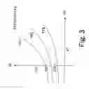 Fig. 04 - RFID transponder and RFID transponder chip