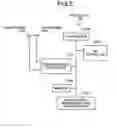 Fig. 06 - Apparatus, system and method for communicating product information