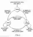 Fig. 08 - System and method for adaptive motion sensing with location determination