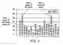 Fig. 10 - System and method for adaptive motion sensing with location determination