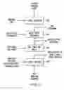 Fig. 11 - System and method for adaptive motion sensing with location determination