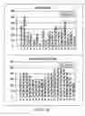 Fig. 12 - System and method for adaptive motion sensing with location determination