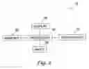 Fig. 03 - Displaying advertisements by security pannels of a central station security system