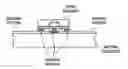Fig. 01 - Apparatuses and methods for high speed bonding