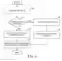 Fig. 05 - Variable frequency radio frequency identification (RFID) tags