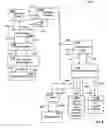 Fig. 09 - Data recovery systems