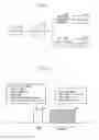 Fig. 02 - Apparatus and method for multimedia data transmission and reception in cable network using broadband and physical layer frame structure