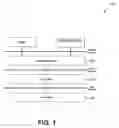 Fig. 02 - Flexible scheduling of resources in a noisy environment