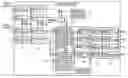 Fig. 01 - Wireless communication apparatus, wireless communication method and computer program therefor