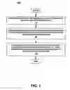 Fig. 02 - True color communication