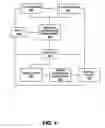Fig. 07 - True color communication