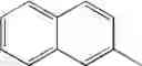 Fig. 366 - Active substance combination comprising a compound with npy receptor affinity and a compound with 5-ht6 receptor affinity