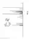 Fig. 04 - Sustained-release formulation and uses thereof