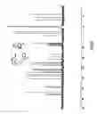 Fig. 05 - Sustained-release formulation and uses thereof
