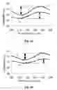 Fig. 07 - Method and system for improved lithographic processing