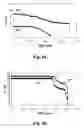 Fig. 09 - Method and system for improved lithographic processing
