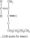 Fig. 20 - Toner, method for producing the same, and image-forming method using the same
