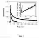 Fig. 03 - Photoacid generator